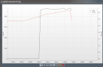 pumpe-rpm-start-lüfter.PNG