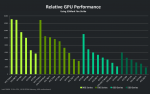 GeForce-Maxwell-vs-GeForce-Fermi.png