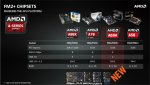 AMD Chipsatzübersicht_Klein.jpg