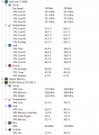 CPU GPU Temp ingame.PNG