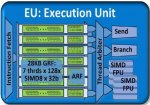 Intel-Graphics-EU.jpg