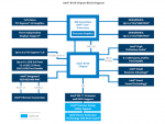 b150-block-diagram-rwd.png