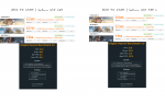 Vergleich gtx660 gtx980.png