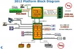 Ivy-Bridge-PP-CPU.jpg