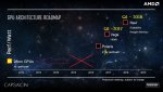 amd-next-gen-vega-gpu-navi-gpu-2017-2018.jpg