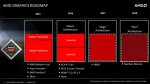 AMD - Vega & Navi Architecture.jpg