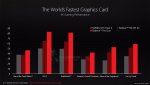 AMD-Radeon-Pro-Duo-Graphics-Card_Performance-1.jpg