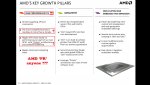 AMD-Q1-2016-Financial-Report.jpg
