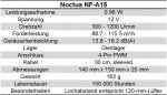 Noctua_NH-U14S_Lüfter.jpg