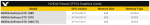 Nvidia Pascal GP104 GraphicCard Lineup.png
