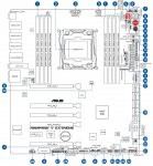 Layout Mainboard.JPG