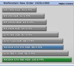 Wolfenstein.jpg