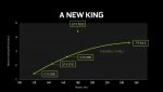 GTX1080King.jpg