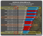 DoomCPU.jpg