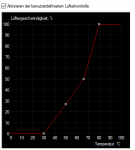 Lüfterkurve.PNG