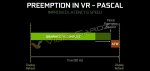 NVIDIA-GeForce-GTX-1080-Preemption-in-VR-Pascal-900x422.jpg