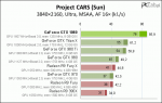 pcars_4k.png