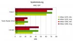 Spieleleistung_IGP.jpg