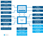 Z97_diagram.png