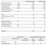 7490_telekom.PNG