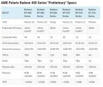 897835d1464791391-offizielles-zur-radeon-rx-480-ende-juni-fuer-199-us-dollar-spezifikationen-p10.jpg