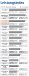 PCGH-LI 11-2009.PNG