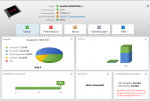 SANDISK Dashboard.PNG