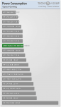 RX 480 Stromverbrauch Gaming.PNG