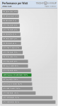 RX 480 Perf. per Watt.PNG