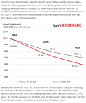 AMD low 256Bit GPU Backend @ RX 480.PNG