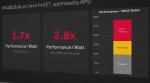 AMD-Radeon-RX-480 almost 300% Performance - per Watt Gains.jpg