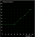 AB_Fanspeed@Palit.PNG
