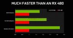 nvidia-geforce-gtx-1022uf2.jpg