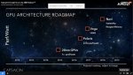 Vega-and-Navi-being-produced-by-AMD.jpg