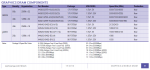 Samsung_DRAM_Catalogue_H1-2016.png