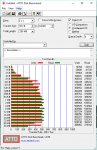 Atto_Benchmark_Intel.png