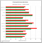 AMD-Radeon-R9-Fury-X-vs-GTX-980-Ti-4K.png