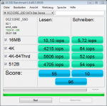 as-ssd-bench OCZ CORE _SSD SA 16.05.2011 21-07-09.png
