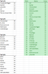 votes.png