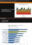 GTX1080 VS GTX980ti.jpg