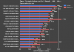gtx-1060-bench-talos-1080.png