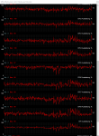 Aterbruner CPU Auslastung.PNG