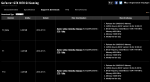 1070-G1-Gaming_BIOS-Versionen.png
