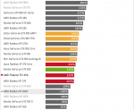RX460 Benchmark expected.png