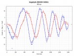xm300_500Hz_1.jpg
