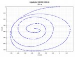 xm300_500Hz_3.jpg