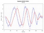 xm300_500Hz_1200_1.jpg