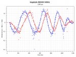 xm300_500Hz_1200_2.jpg