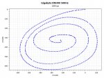 xm300_500Hz_1200_3.jpg