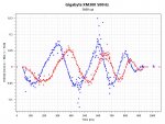 xm300_500Hz_3600_2.jpg